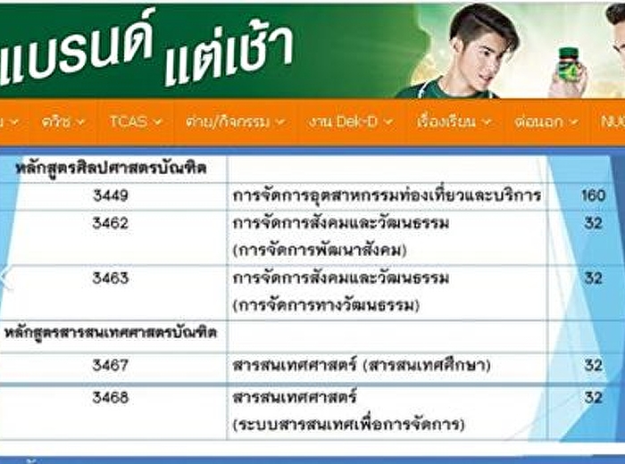 รับสมัคร TCAS63 รอบ 1 วันที่ 2 - 16 ธ.ค.
62